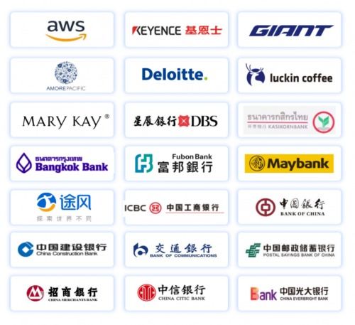 五大關(guān)鍵詞，解鎖中關(guān)村科金AI一體化方案，驅(qū)動旅游業(yè)務(wù)揚(yáng)帆出海